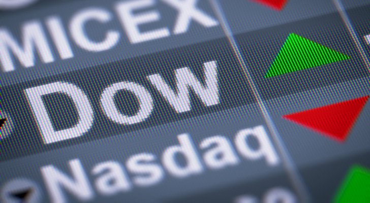 Teori dow forex